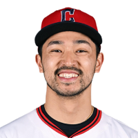 Steven Kwan
