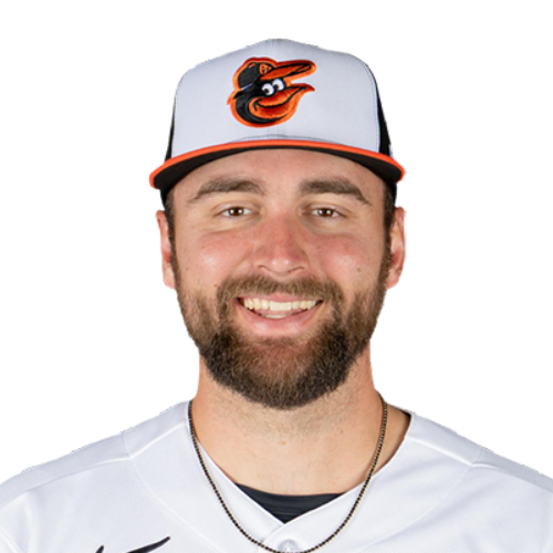 Colton Cowser